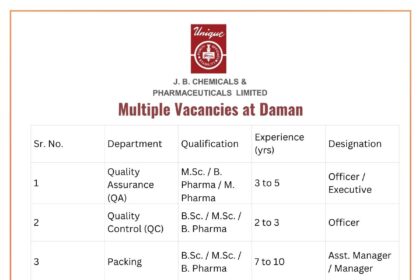 Unique Pharmaceutical Laboratories Hiring | QA, QC, Production, Packing & Warehouse Jobs