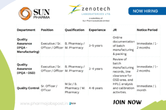 Zenotech Laboratories Hiring for QA & QC