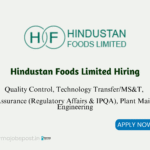 Pharma Job Openings at Hindustan Foods Limited – QC, QA, MS&T, ITI Fitter