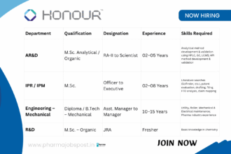 Walk-In Drive at Honour Lab Limited – Openings