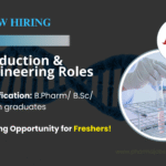 Aspiro Pharma Limited Hiring Fresh Graduates – Production & Engineering Roles