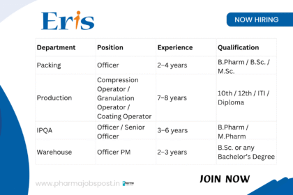 Eris Lifesciences Limited (OSD Manufacturing Unit) – Urgent Openings