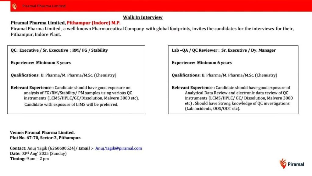 Piramal Pharma Limited Announces Walk-In Interview for Multiple