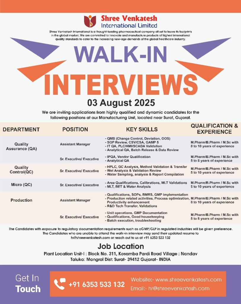 Shree Venkatesh International Limited Announces Walk-In Interviews for Multiple Positions