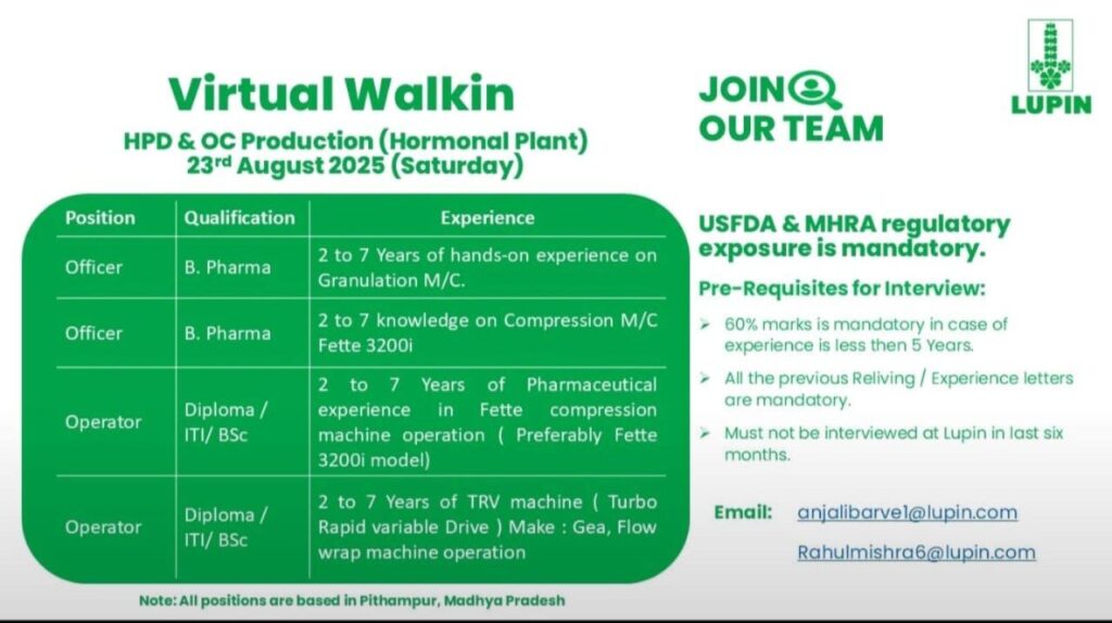 Lupin Hiring: Virtual Walk-in Drive for HPD & OC Production (Hormonal Plant)