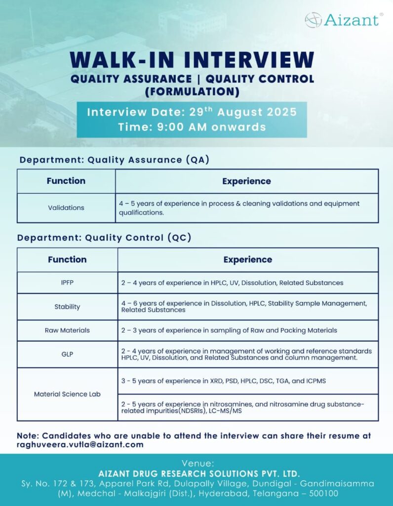 Attend Aizant Drug Research Solutions walk-in interview on 29th August 2025 in Hyderabad