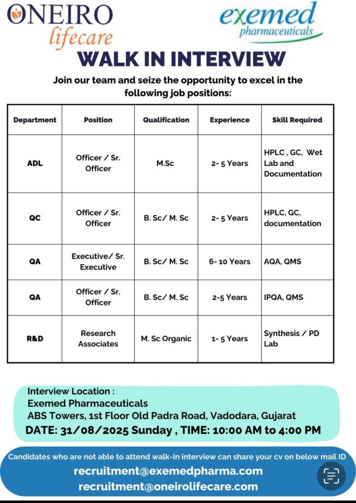 Oneiro Lifecare & Exemed Pharma Walk-In Interview 2025