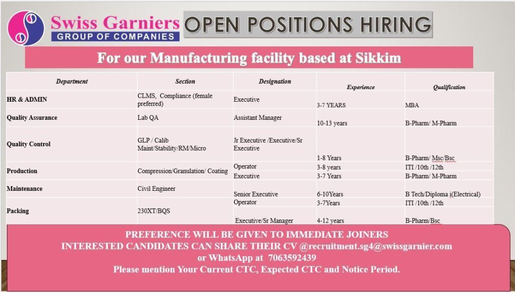 Swiss Garnier Hiring: Multiple Job Openings 