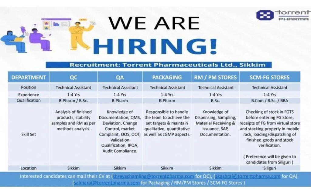 Torrent Pharmaceuticals Ltd. – Sikkim Unit is Hiring!