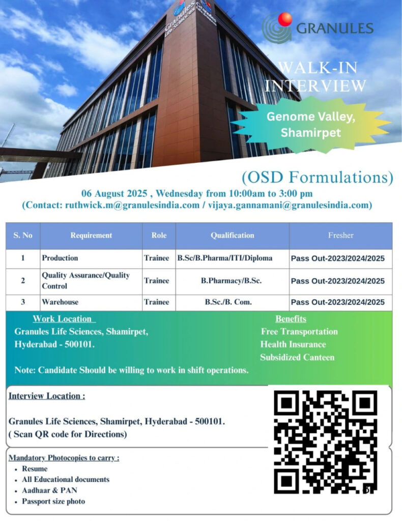 Walk-In Interview for Freshers at Granules India – Genome Valley, Hyderabad 