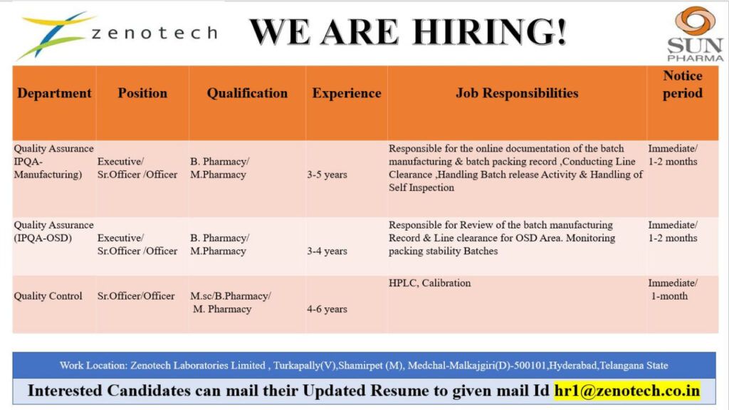 Zenotech Laboratories Hiring for QA & QC | Hyderabad Jobs