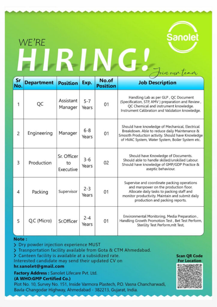 Pharma Jobs in Ahmedabad  – Sanoleto Lifecare 