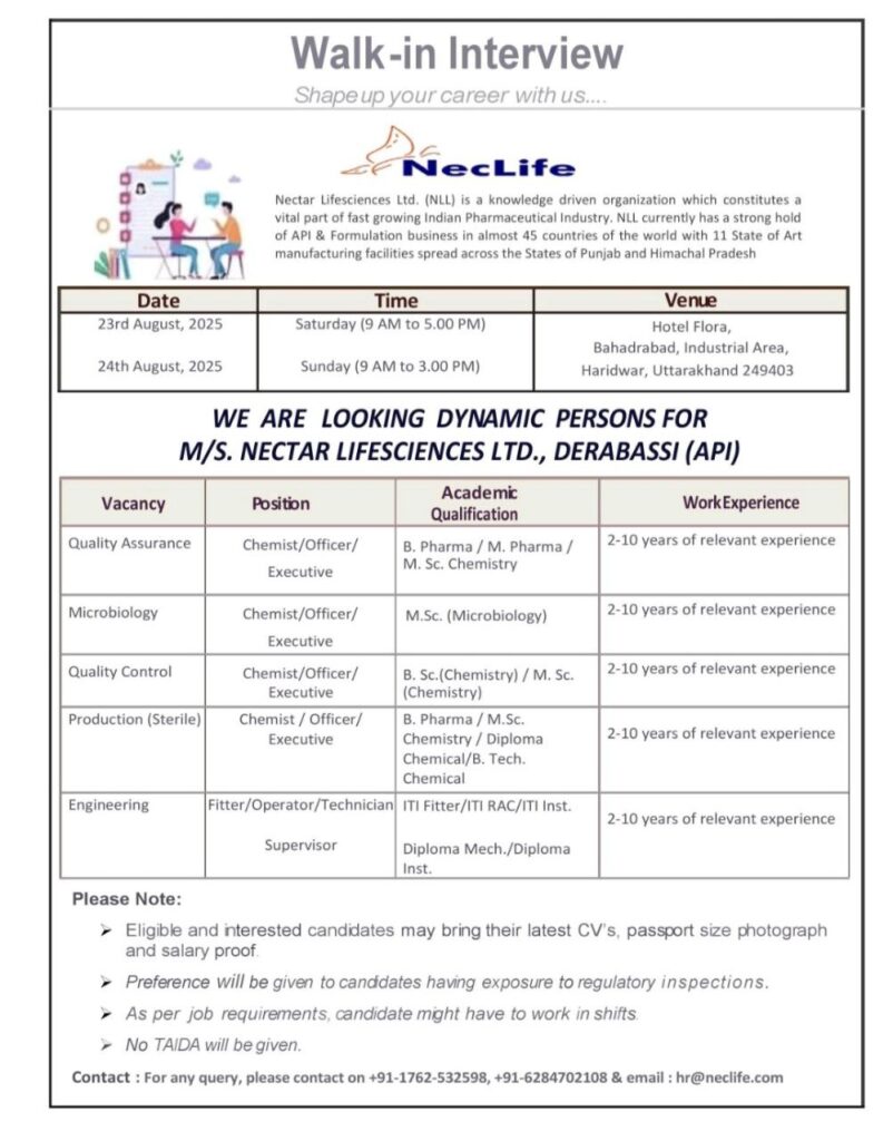 Walk-in Interview at Nectar Lifesciences Ltd. | Pharma Jobs in Haridwar