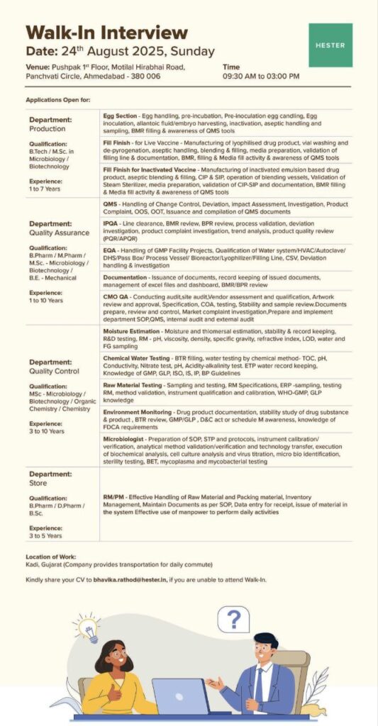 Hester Biosciences Walk-In Interview 2025 | QA, QC, Production & Store Jobs in Ahmedabad