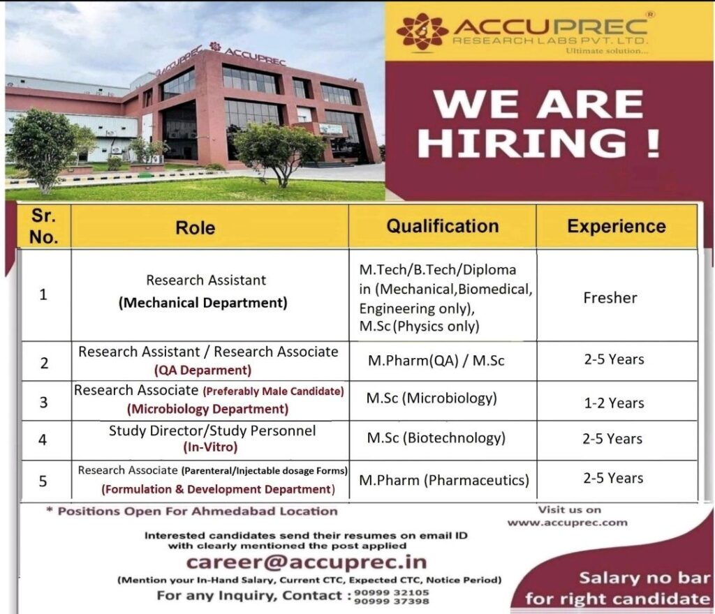 Accuprec Research Labs Announces Multiple Hiring Opportunities in Ahmedabad