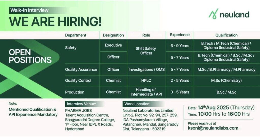 Neuland Labs is Hiring: Join a Growing Team in QA, QC, Safety, and Production