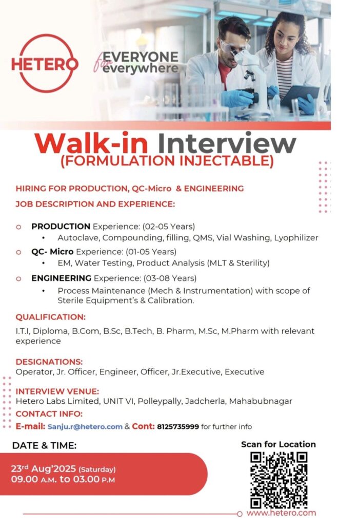 Hetero Walk-In Interview 2025: Hiring for Production, QC-Micro & Engineering