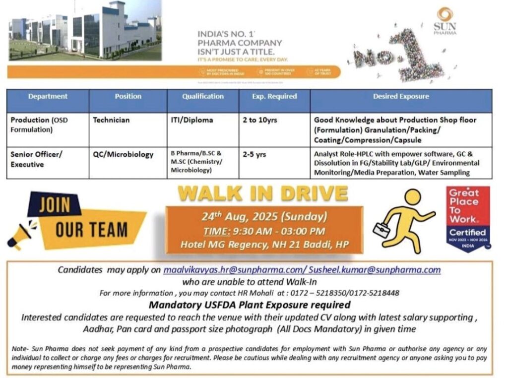 Sun Pharma Walk-in Drive 2025 | Production & QC/Microbiology Jobs