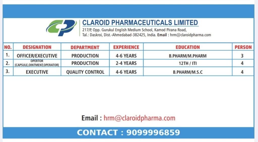 Apply for exciting job openings at Claroid Pharmaceuticals Limited, Ahmedabad