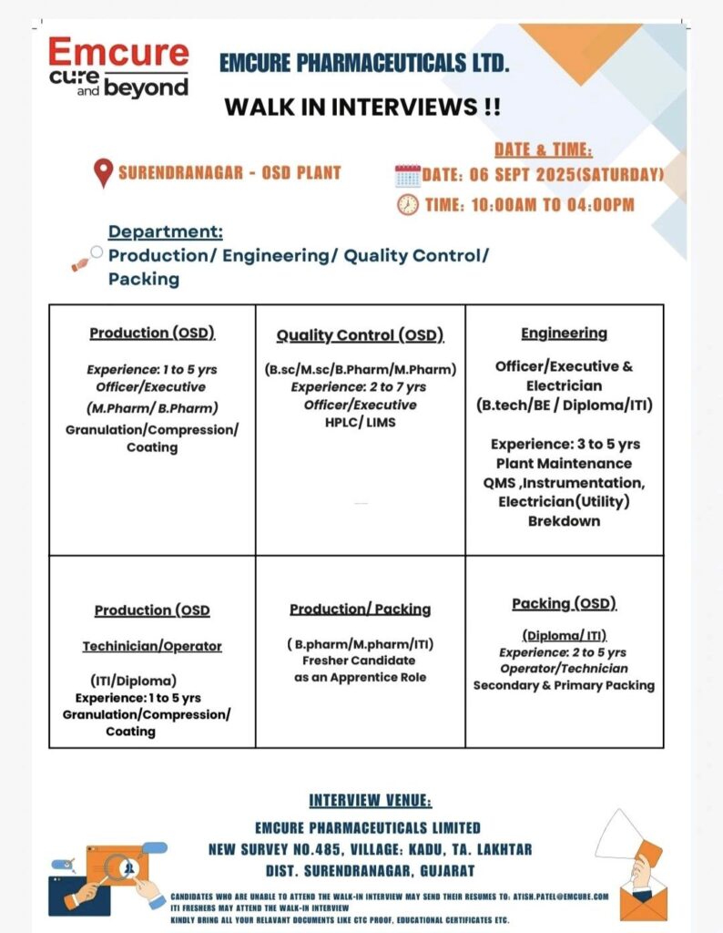 Emcure Pharmaceuticals Ltd. Announces Walk-In Interviews at Surendranagar
