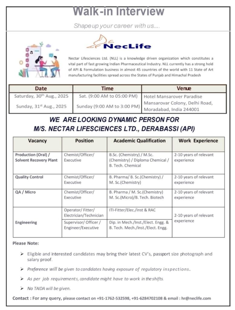 Pharma Jobs at Nectar Lifesciences Ltd. (NLL) – Walk-in Interview for Production, QC, QA & Engineering