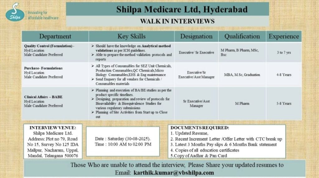 Shilpa Medicare Ltd, Hyderabad – Walk-in Interviews