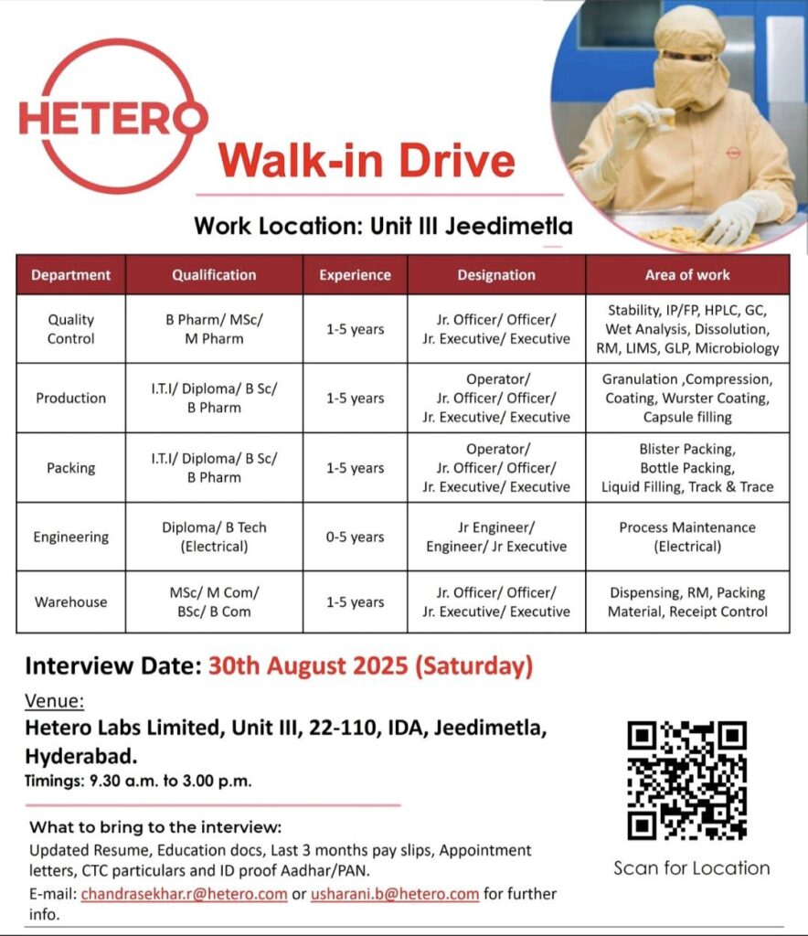 Hetero Walk-in Drive 2025 for Multiple Departments at Unit III, Jeedimetla, Hyderabad