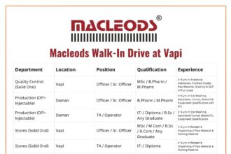 Macleods Walk-In Drive Vapi 2025 | QC, Production, Stores, Engineering Jobs