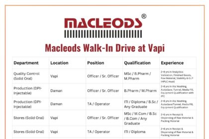Macleods Walk-In Drive Vapi 2025 | QC, Production, Stores, Engineering Jobs