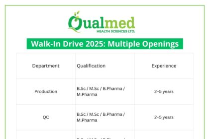 Qualmed Health Sciences Walk-in Interview | Pharma Jobs in Hyderabad