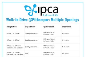 Ipca Laboratories Walk-in Interview 2025 | Pharma Jobs in Pithampur