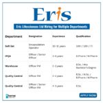 Eris Lifesciences Hiring in Warehouse, IPQA, QC & Soft Gel – North Guwahati