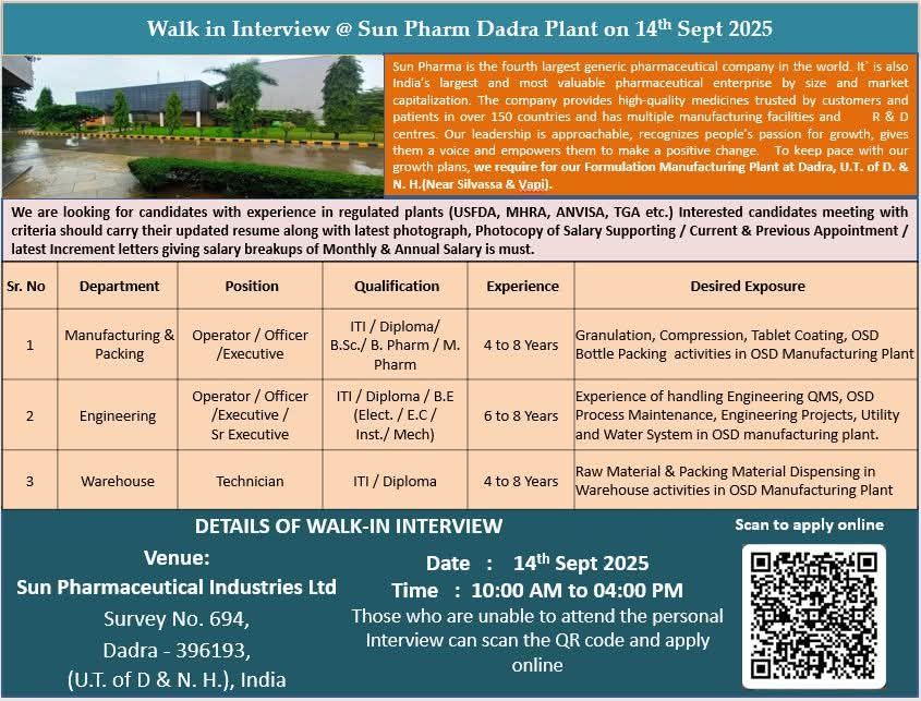 Sun Pharma Announces Walk-in Interview for Multiple Positions at Dadra Plant