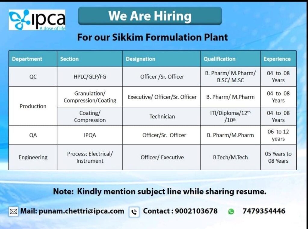 IPCA Laboratories is Hiring for its Sikkim Formulation Plant