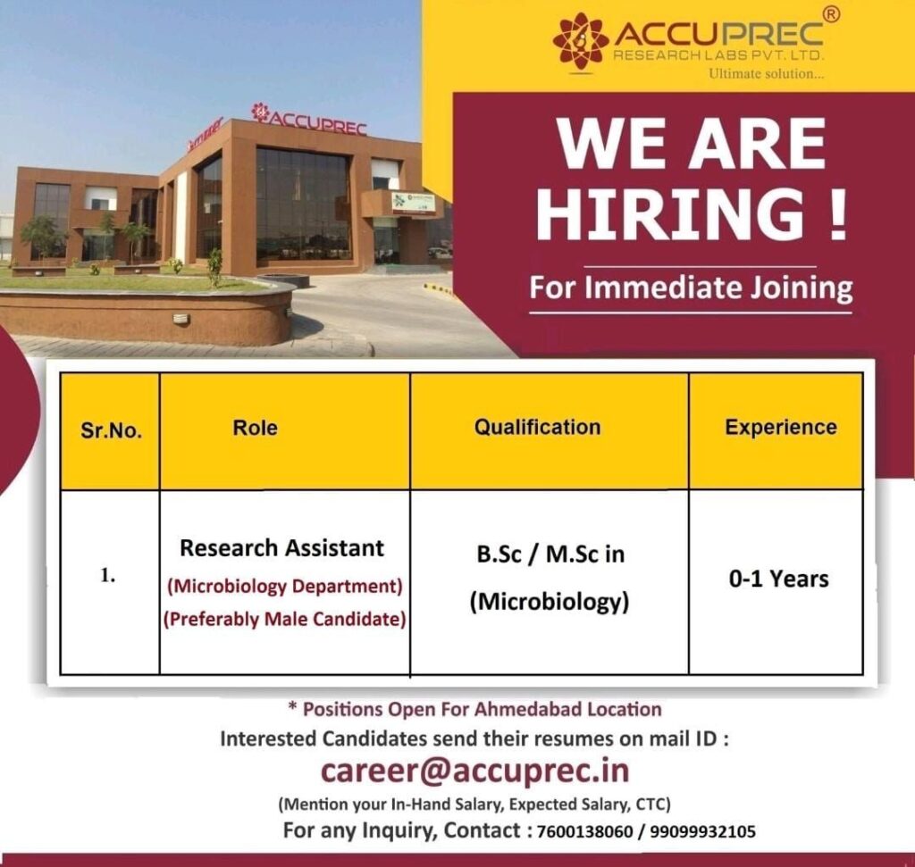 Pharma Jobs in Gujarat | Research Assistant (Microbiology) Opening