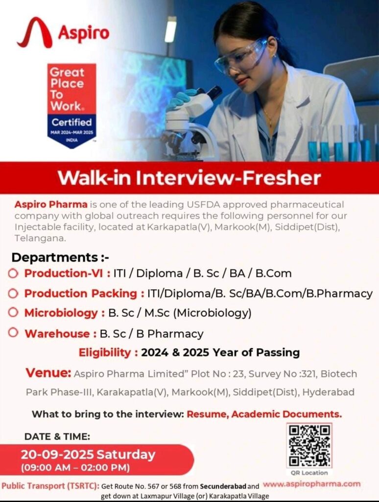 Aspiro Pharma Walk-in Interview for Freshers on 20th September 2025