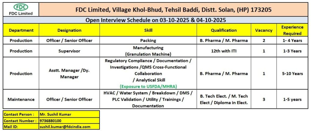 FDC Limited Announces Open Interview Drive in Baddi