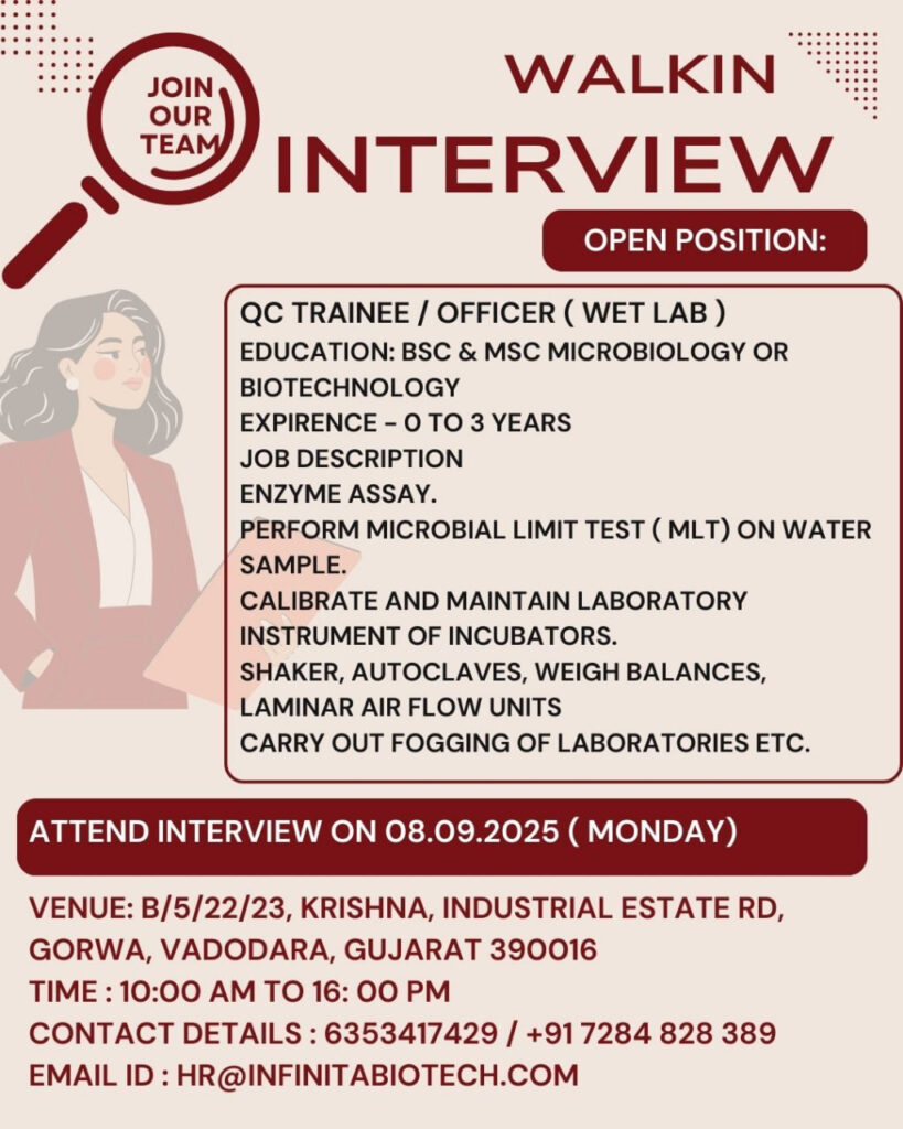 Walk-In Interview at Infinita Biotech – QC Trainee/Officer (Wet Lab) Jobs 