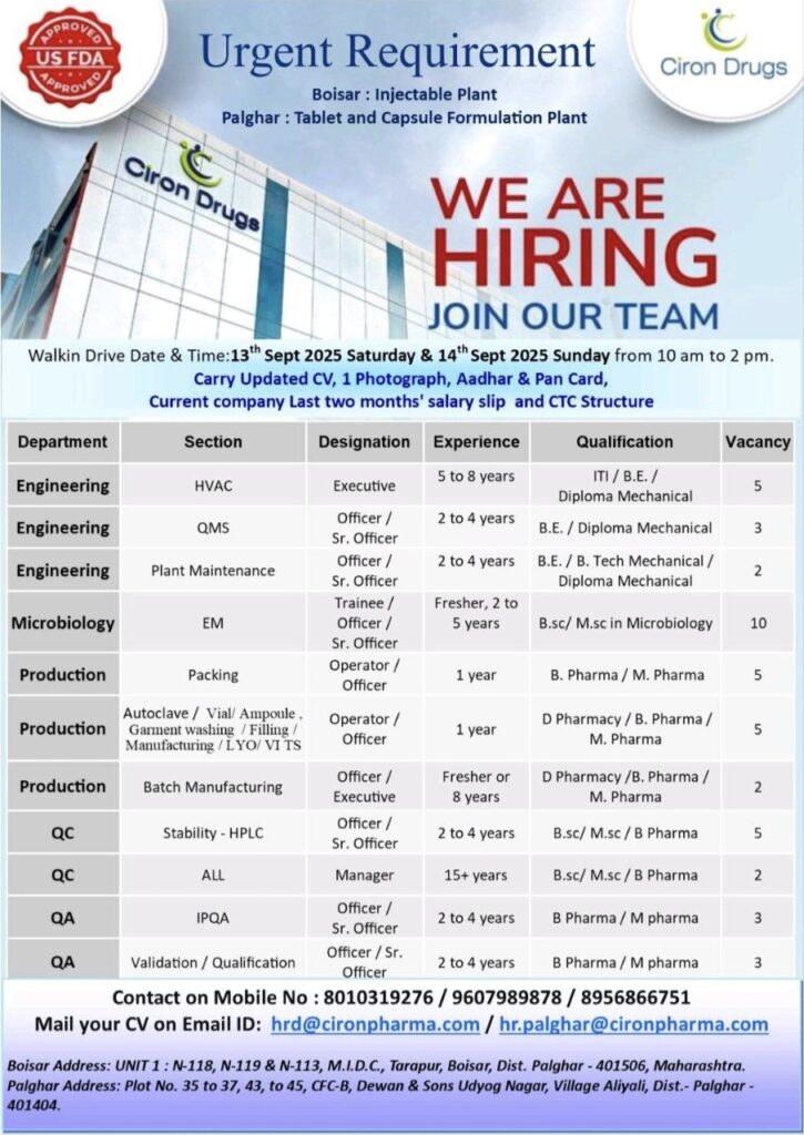 Ciron Drugs Walk-In Interview 2025 | Pharma Jobs in Boisar & Palghar