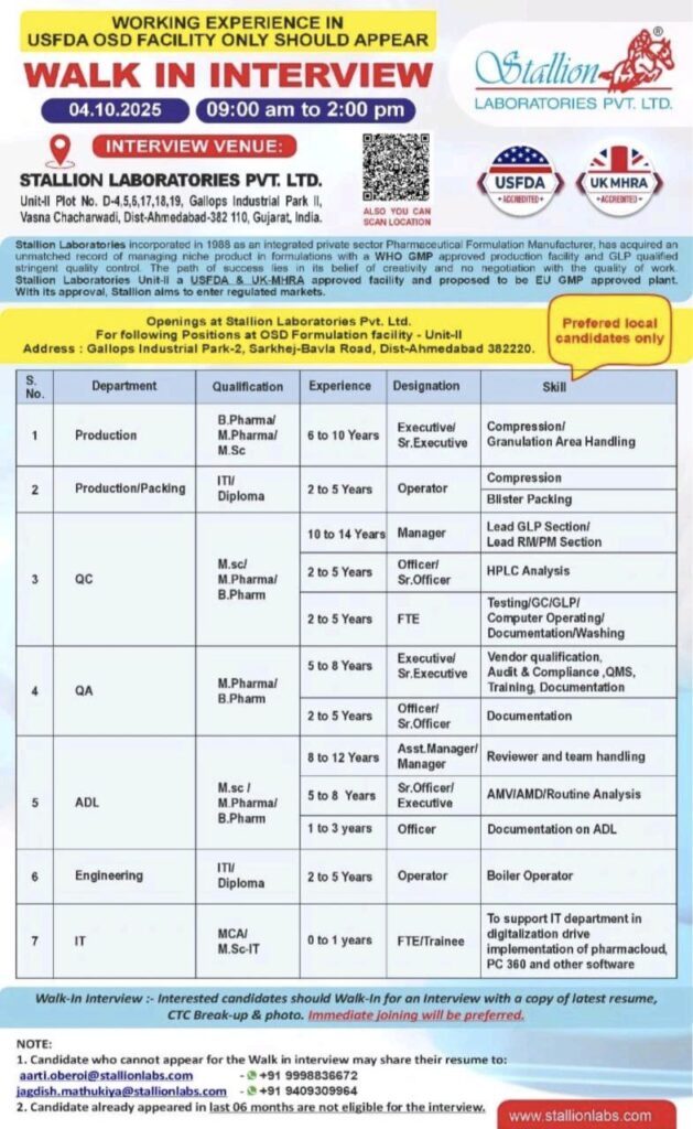 Walk-In Interview in Ahmedabad for Multiple Pharma Departments | Stallion Laboratories OSD Facility