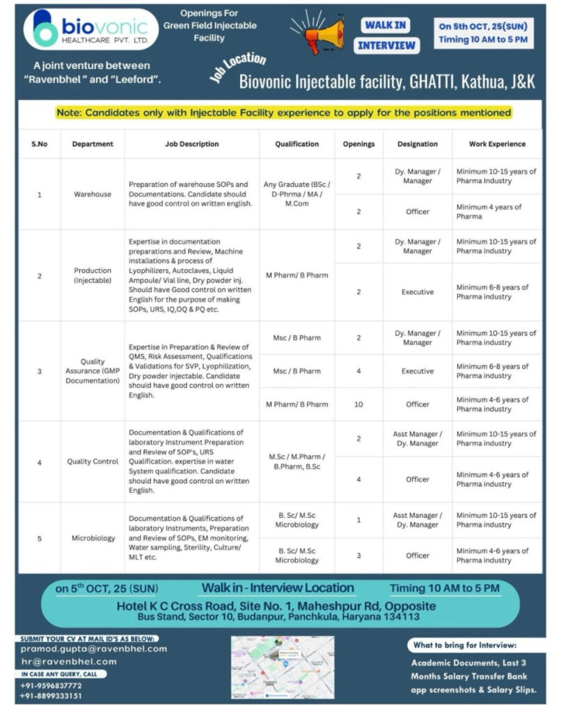 Biovonic Healthcare Walk-in Interview 2025 | Warehouse, QA, QC, Production & Microbiology Jobs