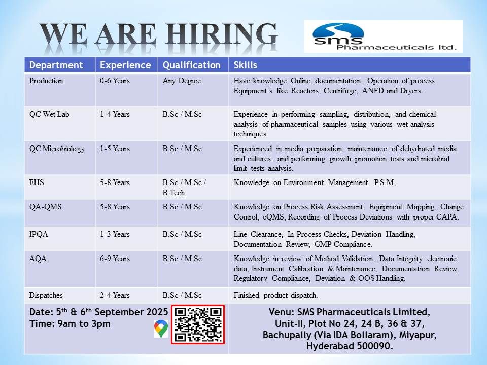 Walk-In Interviews at SMS Pharma | Freshers Apply | Hyderabad