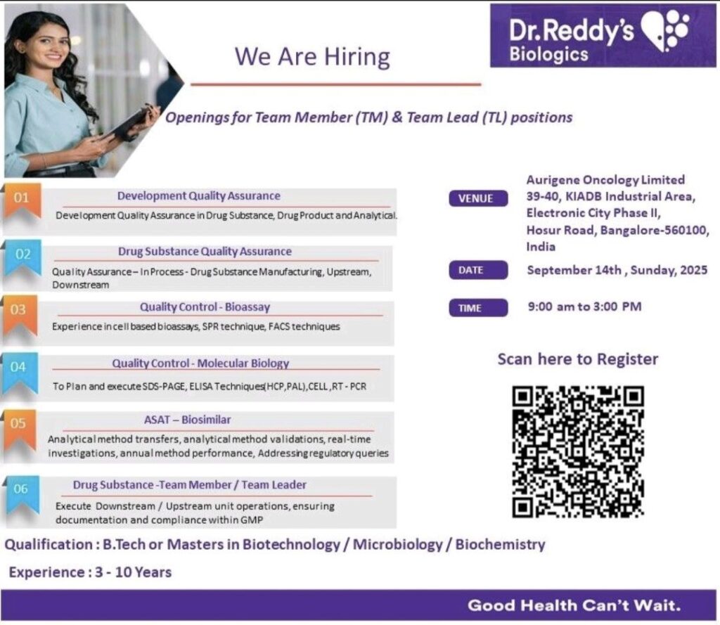 Dr. Reddy’s Biologics Announces Hiring Drive for Key Positions