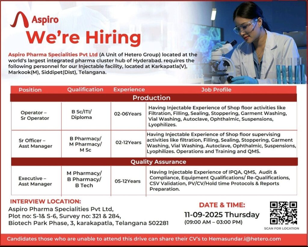 Aspiro Pharma Announces Walk-In Interviews for Injectable Facility