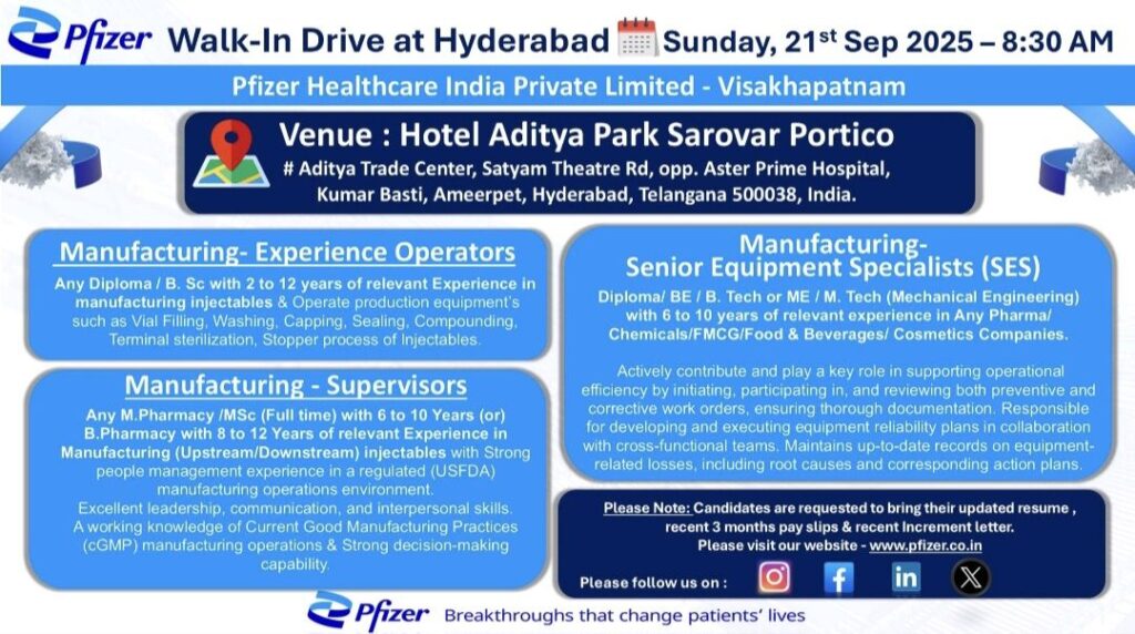 Pfizer’s Walk-In Drive – Hyderabad