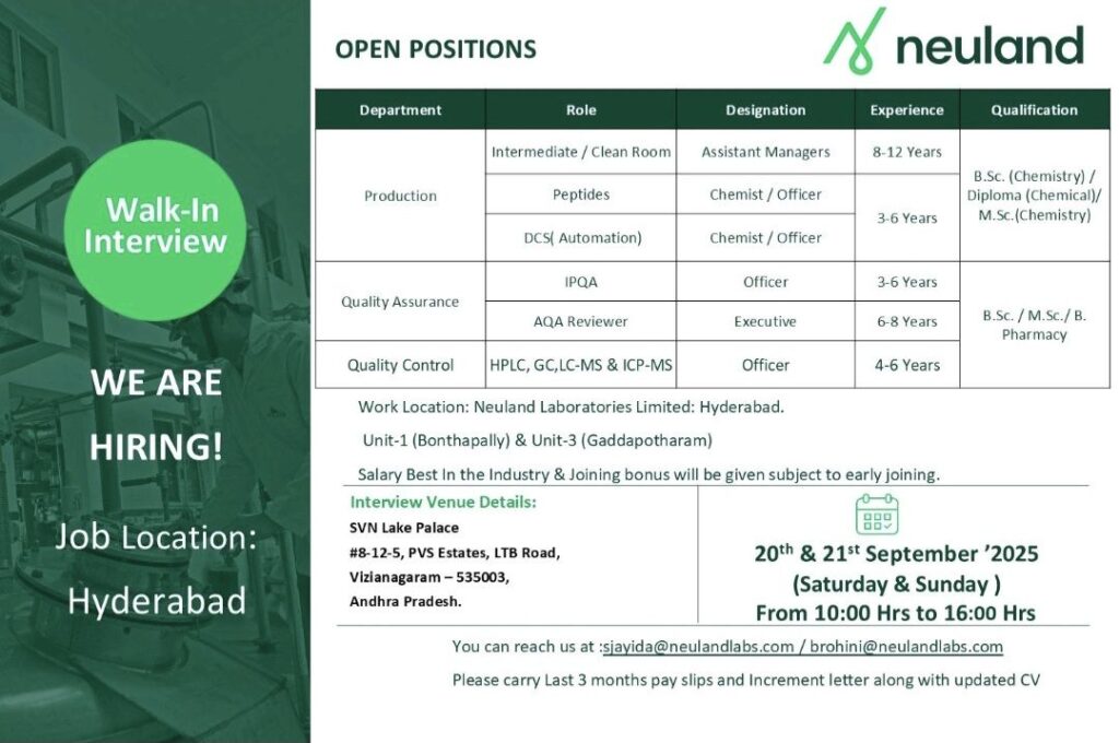 Walk-In Interview at Neuland Laboratories Hyderabad Jobs