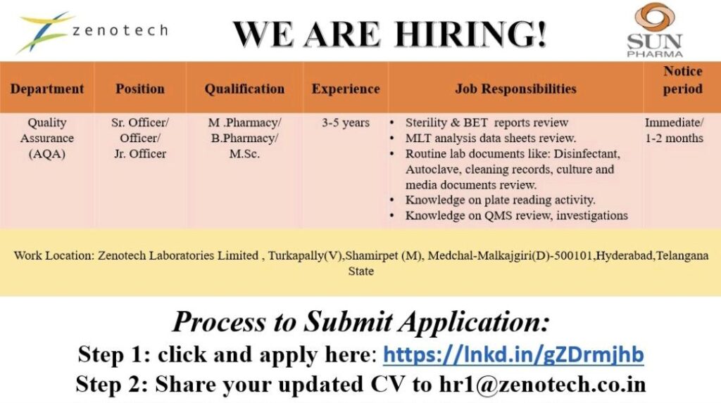 Sun Pharma – Zenotech Laboratories Hiring for Quality Assurance (AQA) Roles