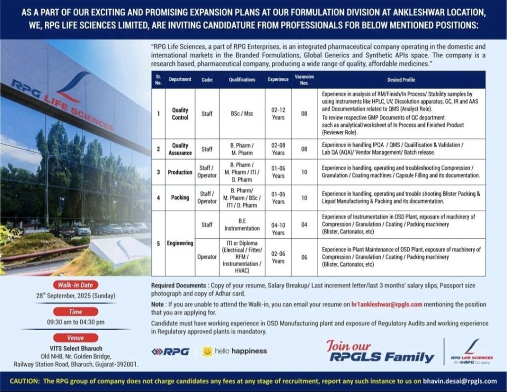RPG Life Sciences Walk-In Interview 2025 at Ankleshwar
