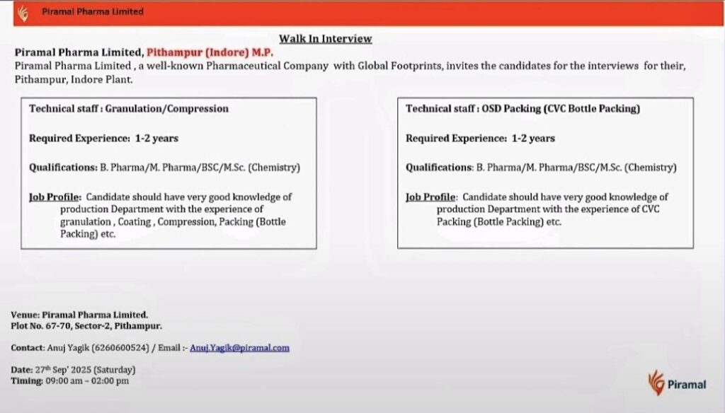 Piramal Pharma Limited Walk-In Interview at Pithampur (Indore)