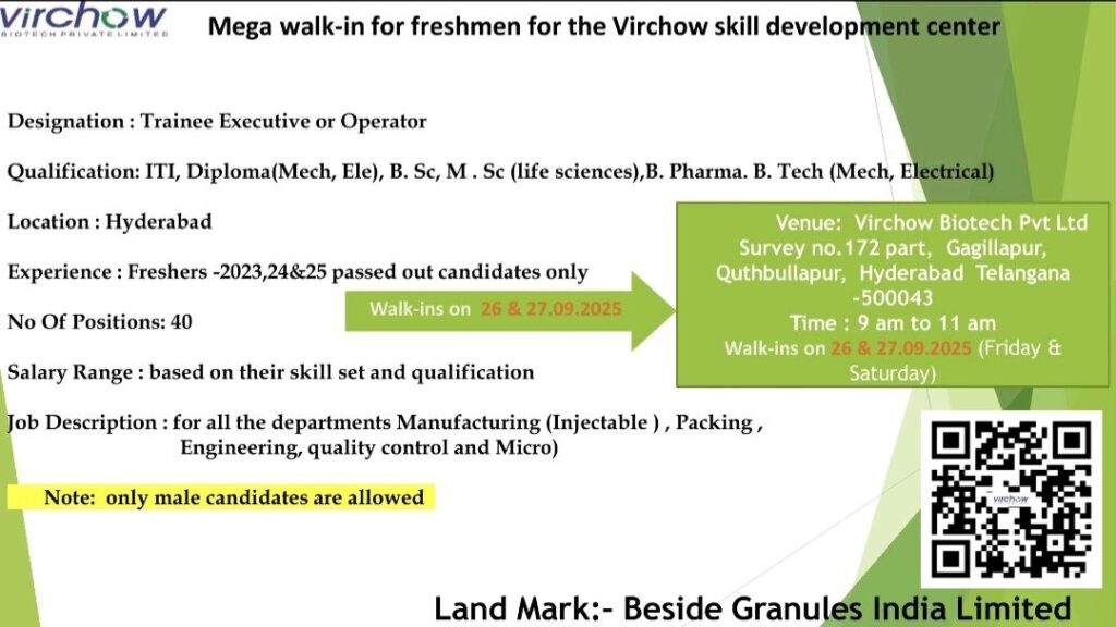 Mega Walk-In Drive for Freshers at Virchow Biotech